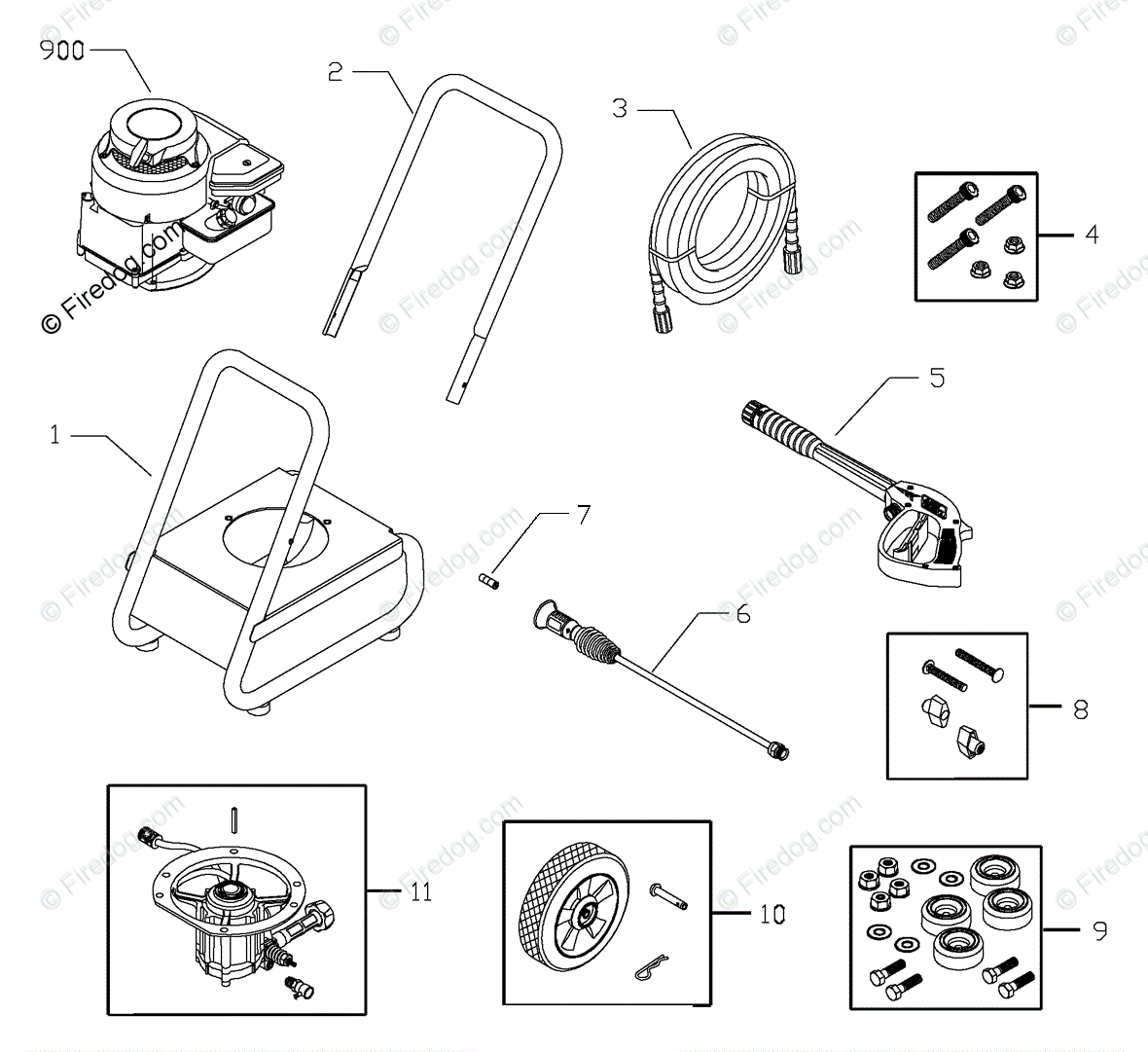 Briggs & Stratton Power Products United States Pressure Washers OEM